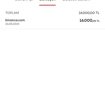 Binance Başarısız İşlemin İadesi