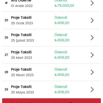 Birevim'de Ödeme Yapılmıyor