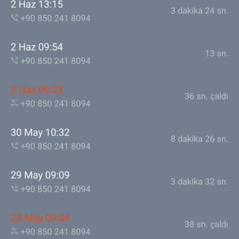 Dagi İade Ettiğim Siparişin Parasını Vermiyor