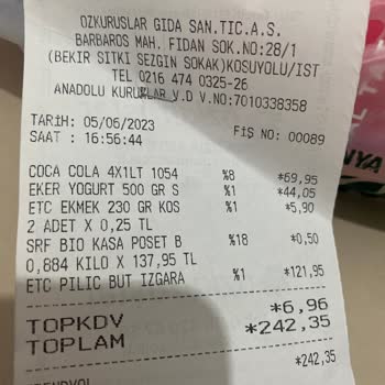 Özkuruşlar Marketten Bozuk Tavuk