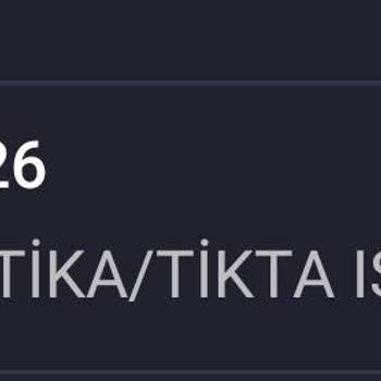 TikTak'tan Araç Kiraladım, 448 TL Provizyon Ücreti İadesi Yapılmadı