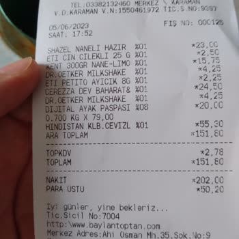 Shazel Marka Kahve Hakkında Şikayet