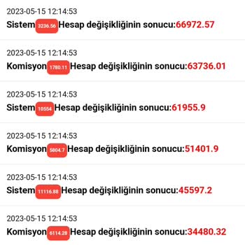 Commoditybenefits.com Sunucusu Hizmetinden Faydalanan Sitelerin İnsanları, Yanıltması