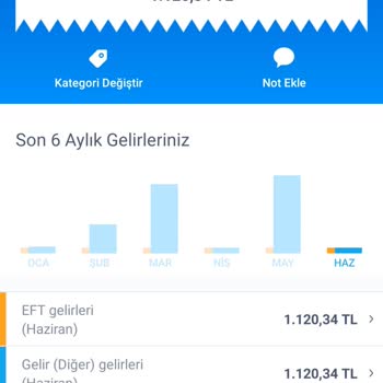 İŞKUR İşsizlik Maaşı Eksik Yattı