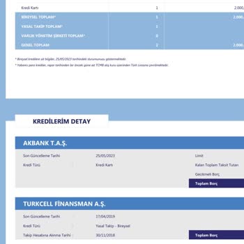 Turkcell De Gözüken Borcum