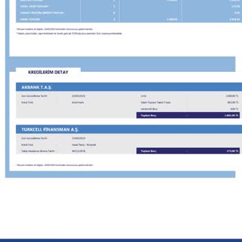 Turkcell De Gözüken Borcum