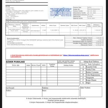 Pttavm.com Para İadesi Yapmıyor