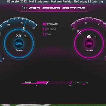 Monster Notebook 98 Derecelere Ulaşan CPU Sıcaklığı