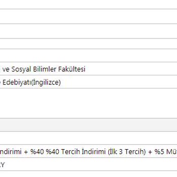 İstanbul Topkapı Üniversitesi Haksız Zam Oranı