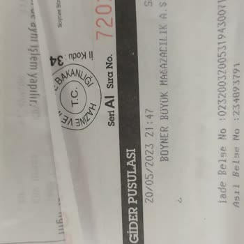 Boyner İade Süreci - 17. Gün