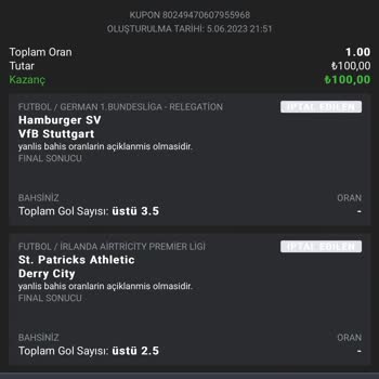 Bets10 Kuponumu İptal Ettiler