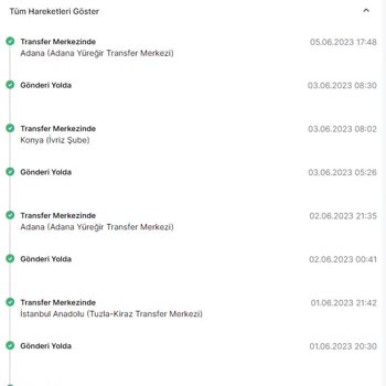 Trendyol Kargom Kaç Gündür Gelmiyor?