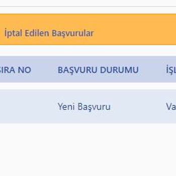 Webtapu Küçükçekmece Tapu Müdürlüğü'ne Başvurumuz Hala Sonuçlanmadı