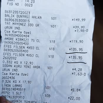 Efes Pilsen Ağzı Açılmamış Ambalajında İçi Tamamen Boş Bira Kutusu.