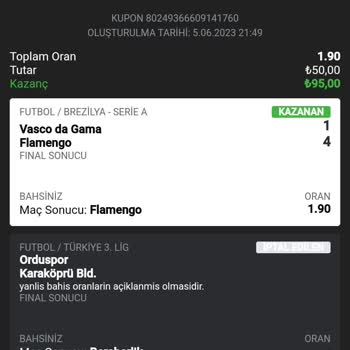 Bets10 Onaylanmış Bahis Kuponum İptal Oldu