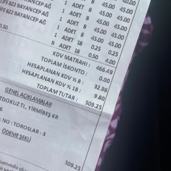 Yüncü Ali Mağazaları'nda Değişim Yapabileceklerini Söylediler Ama