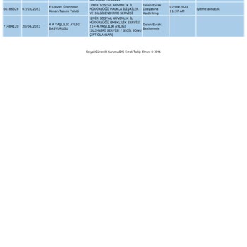 SGK Emeklilik Talebi Hakkında EYT