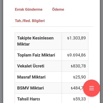 Gelecek Varlık Yönetim 2500 TL Altındaki İcra Borcumu Kaldırmıyor