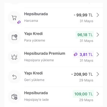 HepsiPay Hepsiburada'nın Hepsipayı Paramı Yatırmıyor, Para Kayıp!