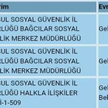 SGK Emekli Aylığı Başvurusu
