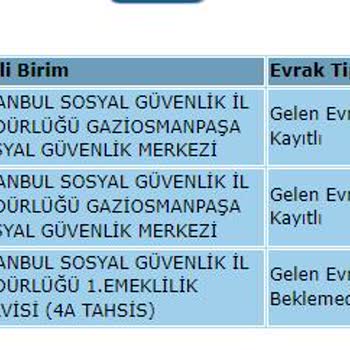 SGK EYT Emeklilik Başvurusu Süreci!