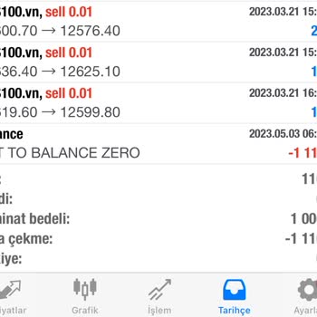 Winpips Paramı Geri Ödemiyor