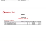 Vodafone Maddi Zarar Uğrattı