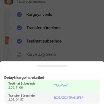 Gelecek Denip İptal Olan Hepsiburada Siparişim