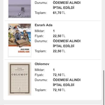 Kitapyurdu'ndan Sipariş Verdim, Paramı Geri Verin!