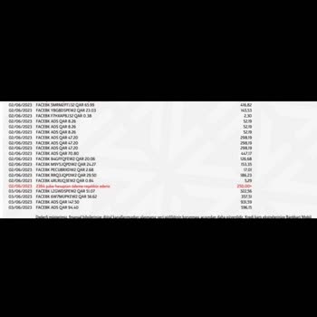 Facebook Hesabımdan Haberim Olmadan Para Almış