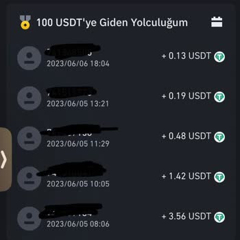 Binance Referans Algoritma Yalanı