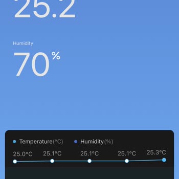 Baymak 9'luk Klima Değişim Yapmıyor
