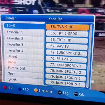 Digiturk Eurosport Çekmemesi Ve Çağrı Merkezinin Faydasının Olmaması!