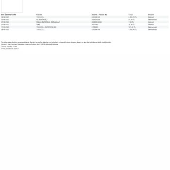 Turkcell Ödenen Faturamın Ödenmemiş Gözükmesi