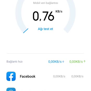 Netplus İnternet Hızı Çok Yetersiz