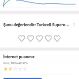 Turkcell Superonline İnternet Yavaşlığı