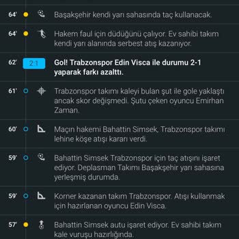Nesine.com Tutan Kuponuma Ödeme Yapmadı.