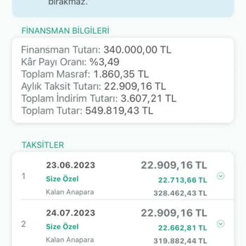 Kuveyt Türk Taşıt Kredisi Faiz Oranı Değişikliği