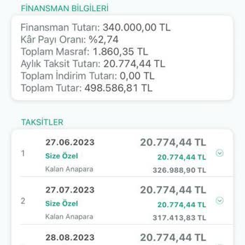 Kuveyt Türk Taşıt Kredisi Faiz Oranı Değişikliği