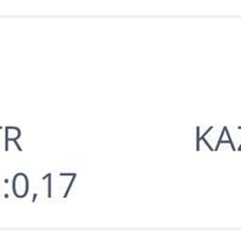 Homessa Siparişimin Uzun Süredir Gelmemesi Ve Satıcıya Ulaşamama