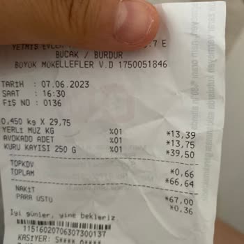 BİM Sürekli Değişen Arttırılan Fiyatlar