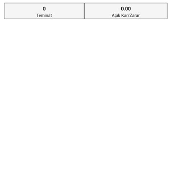 Western Invest Firmasından Paramı Alamıyorum