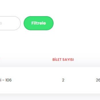 Biletalsat.com Bilet Aktarımı Yapılmadı