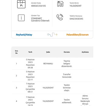 Yurtiçi Kargo 408565356105 Numaralı Bir Kargom Kayboldu...