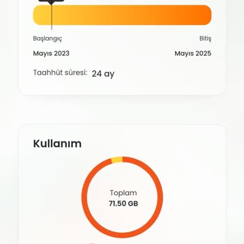 D Smart Satış Esnasında Yanlış Bilgi Veriyor Mağdur Bırakılıyoruz!