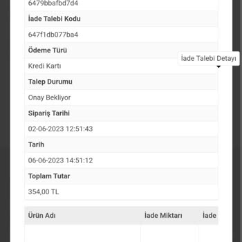 Yemci Pet Shop Kötü Mama, Destek Sıfır...