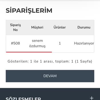 Artiz Terlik İade Bedeli Yatırılmadı