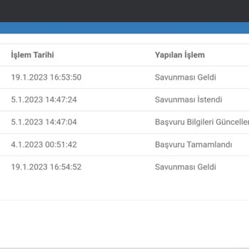 Gaziemir İlçe Tüketici Hakem Heyeti Şikayetimi Sonuçlandırmıyor.