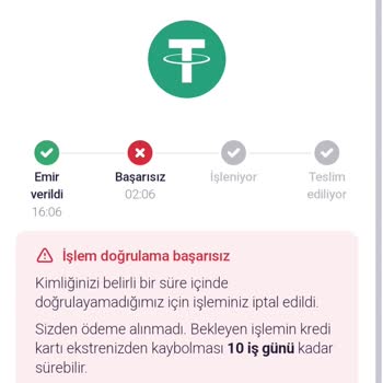 MoonPay Moon Pay Paramı İade Etmiyor