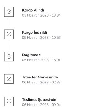 MNG Kargo Ürünüm Teslim Edilmedi Teslim Edilmiş Görünüyor Ürünüm Kayıp